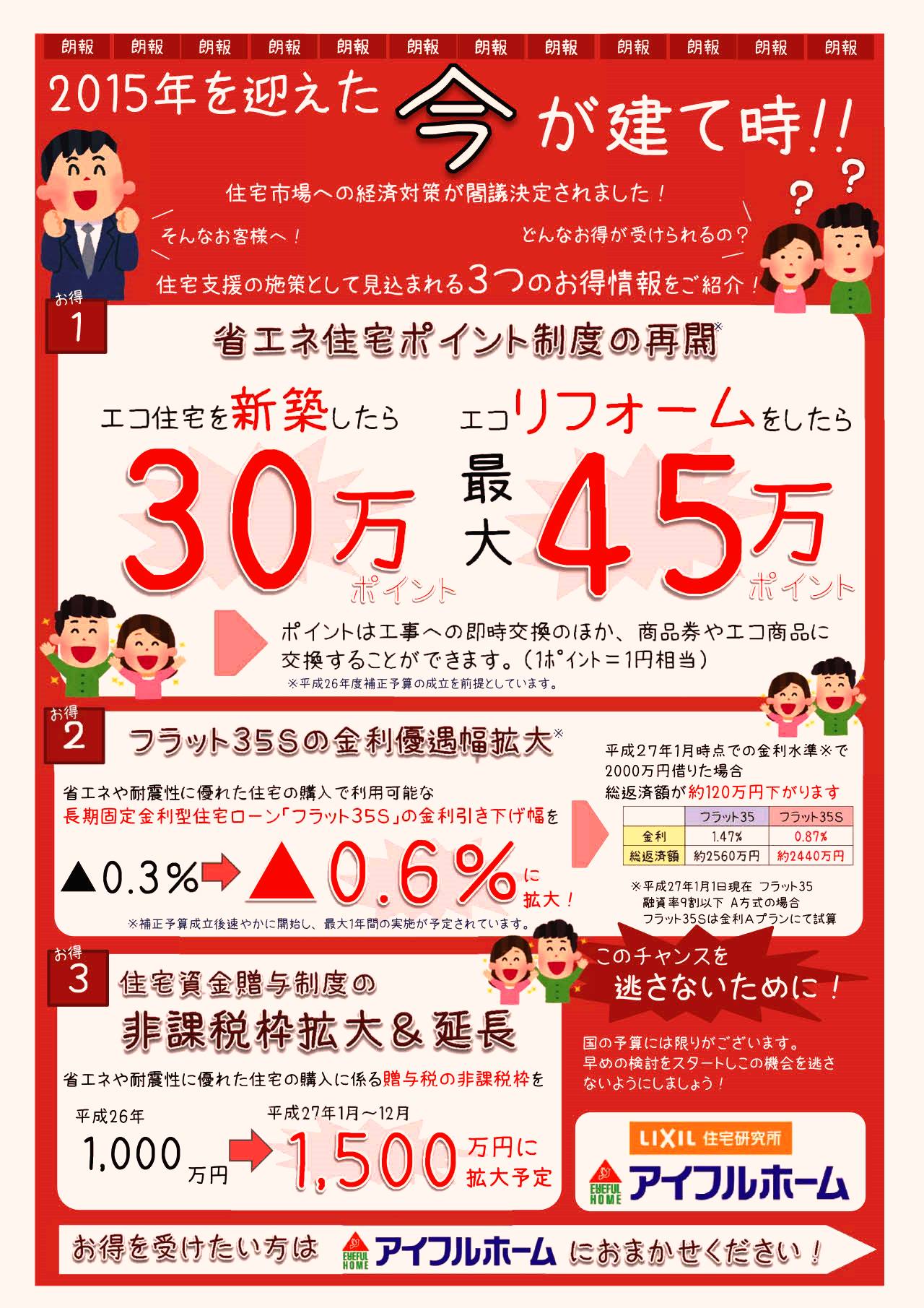 2015年を迎えた今が建て時